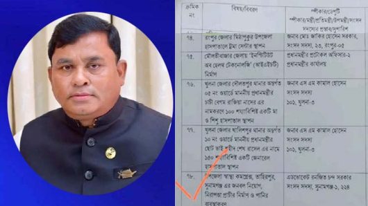 এমপি রনজিত সরকারের প্রস্তাবে তাহিরপুর স্বাস্থ্য কমপ্লেক্স পাচ্ছে জনবল