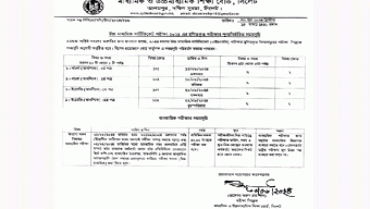 সিলেটে এইচএসসি পরীক্ষা স্থগিত-নতুন রুটিন