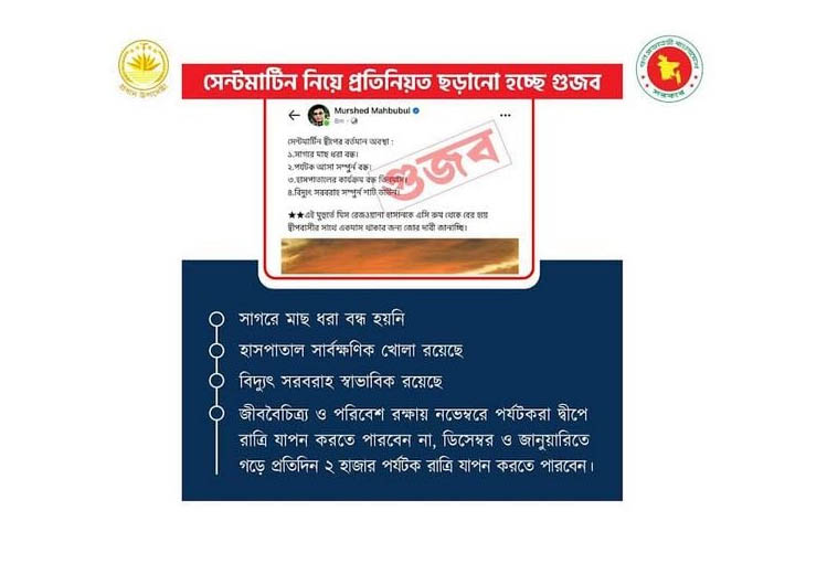 সেন্টমার্টিন লিজ দেয়ার বিষয়টি গুজব : প্রেস উইং